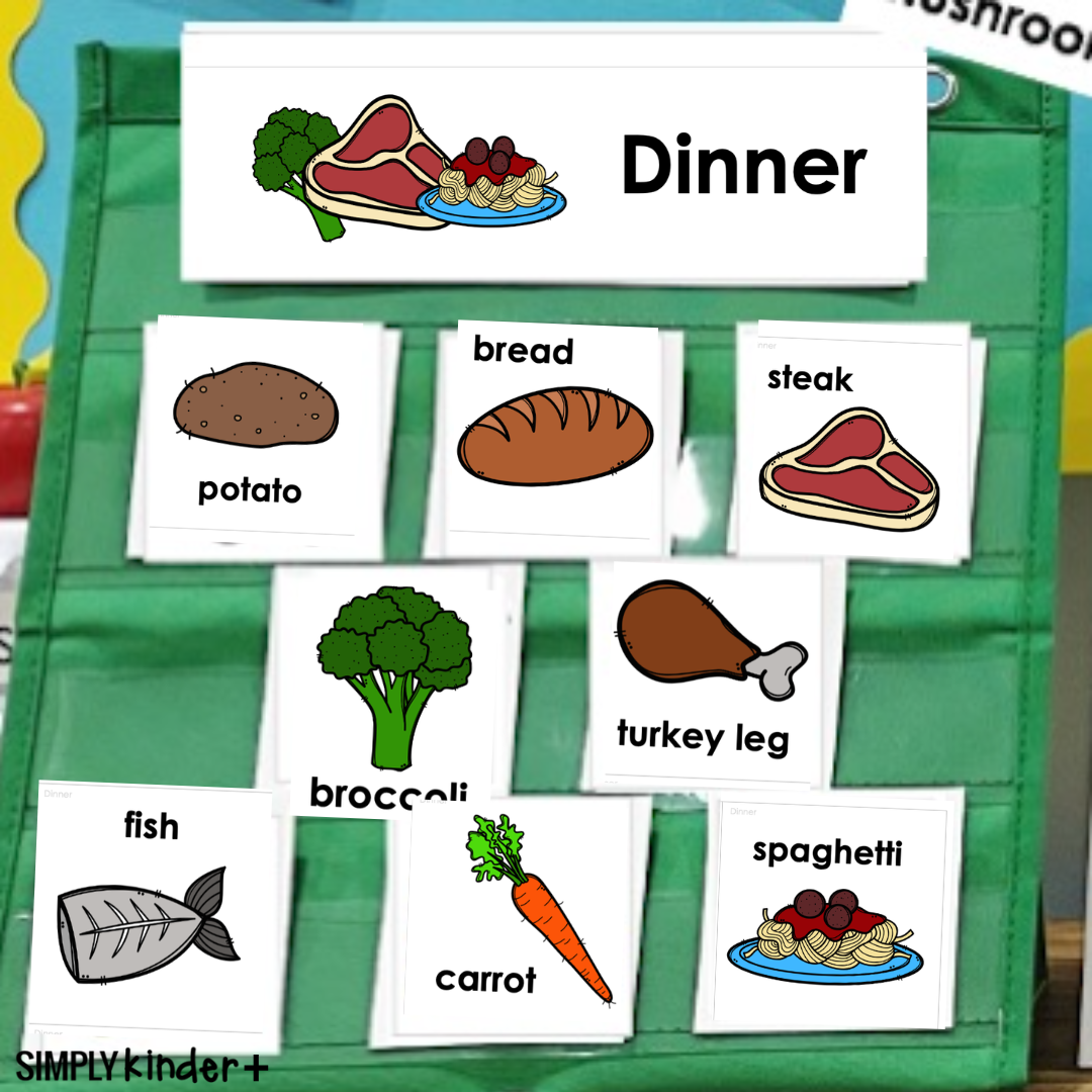 Dinner Pocket Charts - Word Bank Writing Center - Simply Kinder Plus