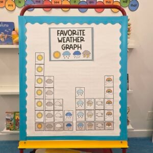 Weather Class Graph — resource preview