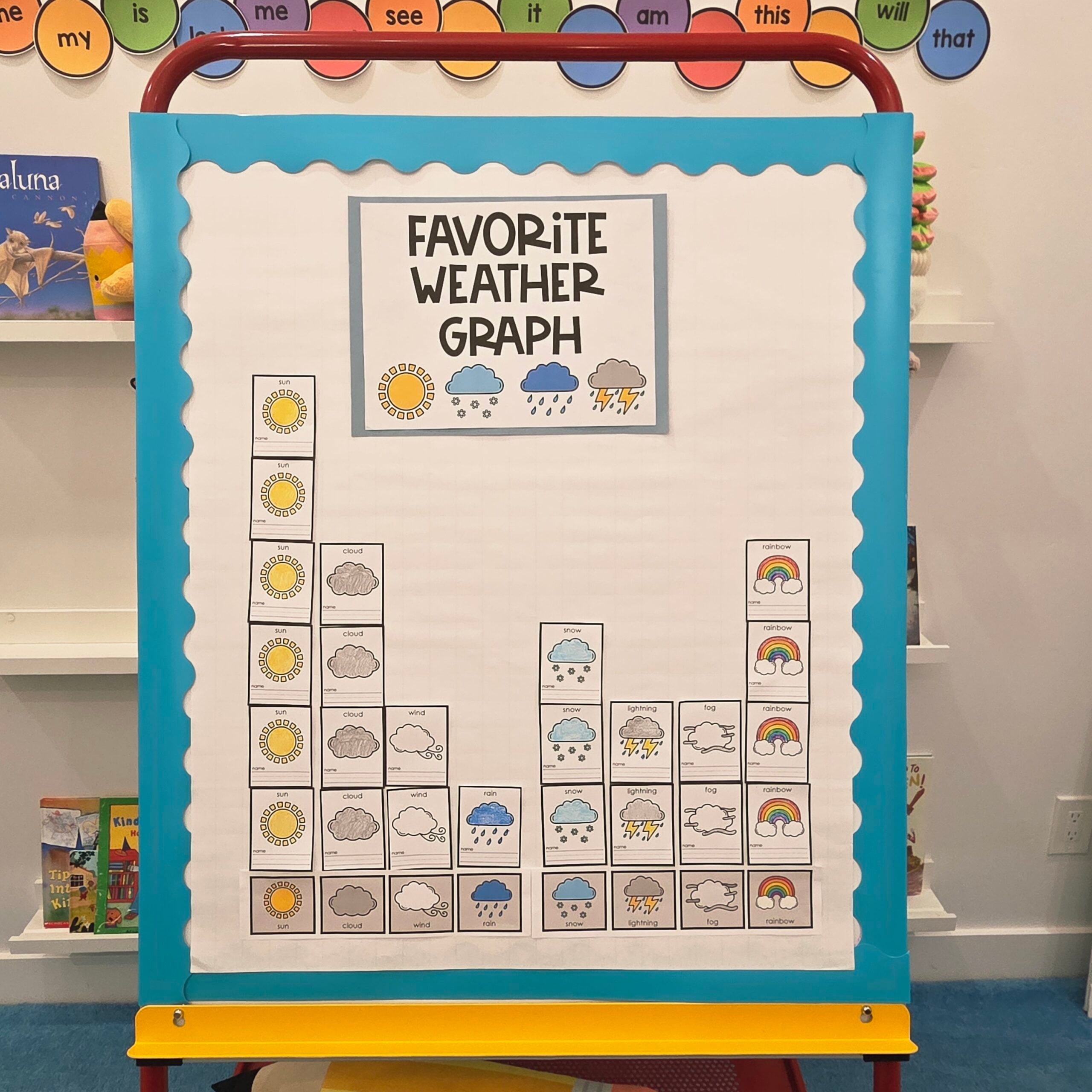 Weather Class Graph — resource preview