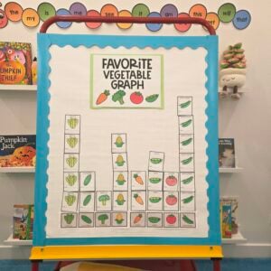 Vegetables Class Graph — resource preview