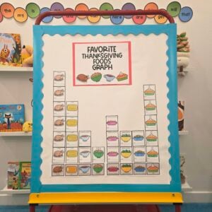 Thanksgiving Foods Class Graph — resource preview