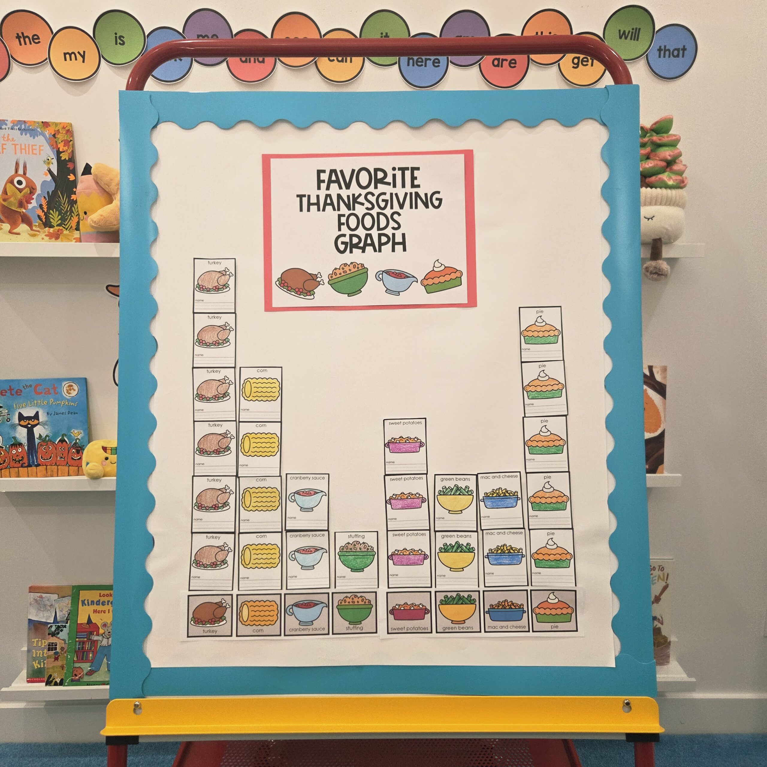Thanksgiving Foods Class Graph — resource preview
